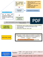 Fórmulas de Gasto Energético-Nutrición