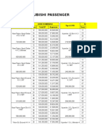 Paket Misubishi Passenger Dan Triton