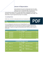 Accounting (Depreciation)