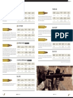 CBC Defense 5.56 X 45mm