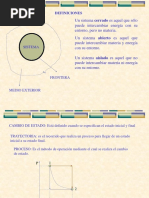 Termodinamica