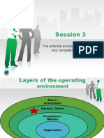 3 - Analysis of External Environment - Industry and Competitive