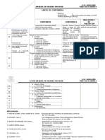 Desarrollo Evolutivo Del Infante