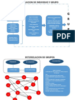 Producto Academico 2 Psicologia Organizacional