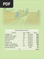 Poliductos de Bolivia PDF