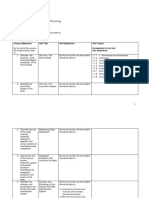 Anatomy and Physiology Outline