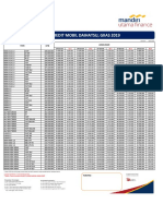 Paket Daihatsu GIIAS 2019