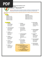 Ejercicio No 4, 6 y 7 Auditoria