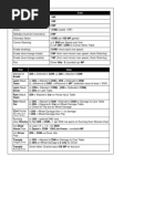 CircusMaximusReferenceSheet PDF