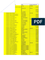 Reporte de Prueba Onem 2019 - 26!07!2019