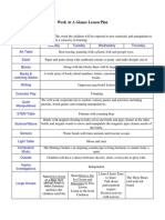 Week at A Glance Lesson Plan