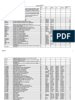 Lista de Tanques