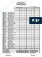 FORM XIV (2019-2020) First Quarter Examination