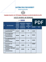 Savitribai Phule Pune University: Faculty of Science and Technology