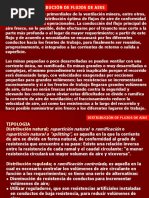 Distribucion de Flujos - Circuitos de Ventilacion en Serie