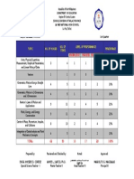 TOS General Physics I