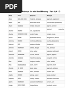 Synonym - Antonym List With Hindi Meaning