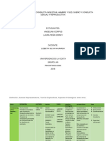 Cuadro Comparativo Psicofisiologia