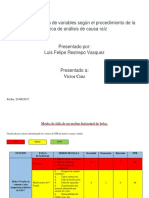 Tarea 2. Toma de Medición de Variables Según El Procedimiento de La Técnica de Análisis de Causa Raíz