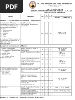 St. John Berchmans High School Incorporated: Table of Specification Fourth Periodical Examination