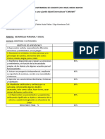 Cualitativa Evaluación Intermedia de Cohorte 2019 Nivel Medio Mayor (Recuperado Automáticamente)