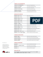 Systemd Cheat Sheet