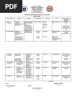 Department of Education: School Action Plan in Physical Education 2014 - 2015