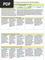 Matriz de Diseña