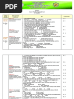 Table of Specifications g9 English 1st QTR