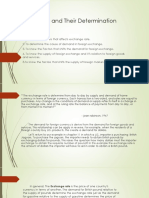 Exchange Rate and Their Determination: Objectives