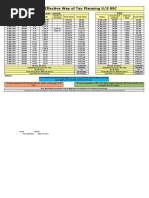 HDFC Updated Elss Vs PPF 28th Feb 2017