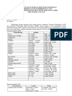 Daftar Pengajuan Barang Kebutuhan Kejuruan