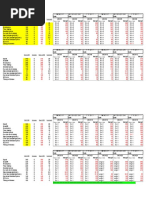 Hypertrophy Specific Training Program