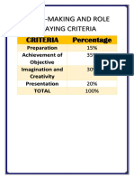 Story-Making and Role Playing Criteria