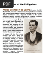 Heroes of The Philippines: Andrés Bonifacio y de Castro