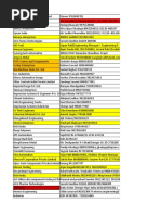 Copy of Other CAD Users Data 2