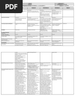 GRADES 1 To 12 Daily Lesson Log Monday Tuesday Wednesday Thursday Friday