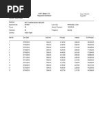 HDFC Bank LTD Repayment Schedule: Date: 07/06/2019