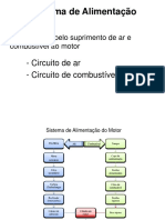 Sistema de Alimentação - Ar e Combustível