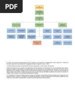 Representación Gráfica