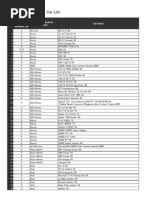 GT5 - Car List