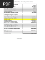 Pre Operating Cash Flow