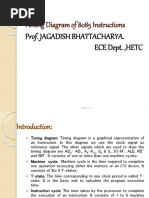 Timing Diagram of 8085 Instructions: Prof. Jagadish Bhattacharya. ECE Dept., HETC