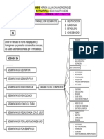 Actividad 3 - Evidencia 1 Mapa Conceptual