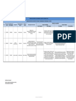 Formato Registro de Accidentes de Trabajo y Enfermedades Laborales