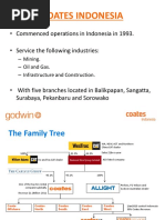 COATES INDONESIA - Godwin Presentation Baturaja