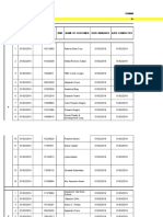 (Jan.-Dec.2019) Rizal Bz5 Accomplishment Report Brysar