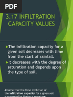 3.17 Infiltration Capacity Values