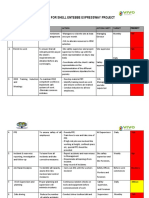 Hsse Plan For Shell Entebbe Expressway Project: No Description Objective Action Action Party Target Priority