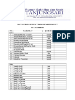 Ok Daftar Obat Emergency Pada Kotak Emergency